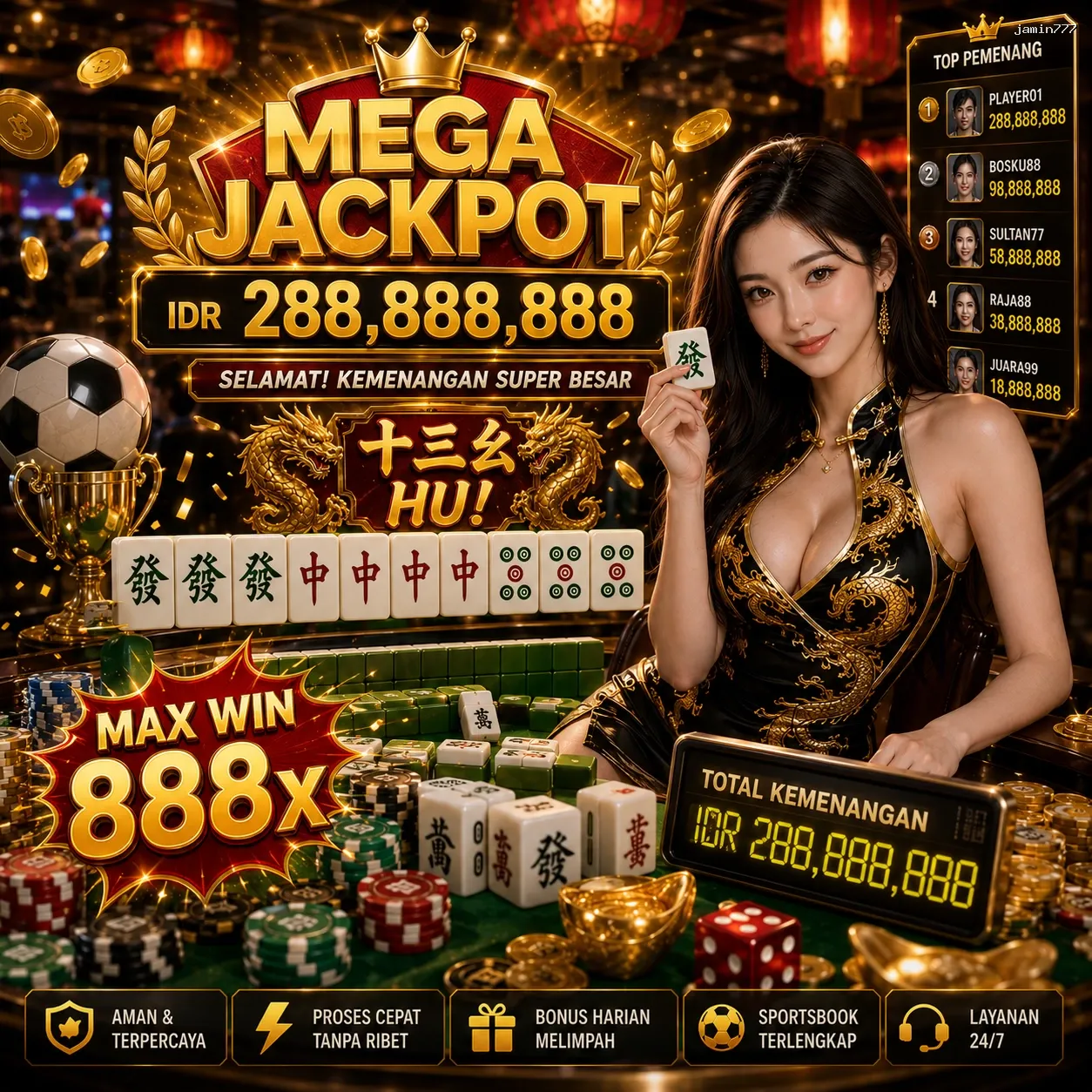 Panduan Lengkap Menjelajahi Platform Permainan jamin777